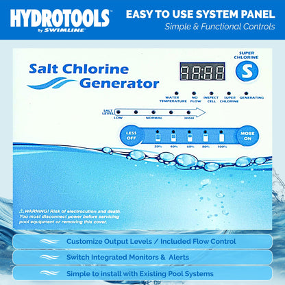 Swimline 87640 Salt Water Chlorine Generator System, 40K Gallon Swimming Pools
