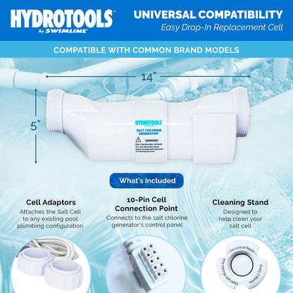 Swimline 87615 Salt Replacement Cell for Water Chlorine System, 15K Gallon Pools