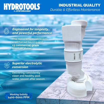 Swimline 87625 Salt Replacement Cell for Water Chlorine System, 25K Gallon Pools