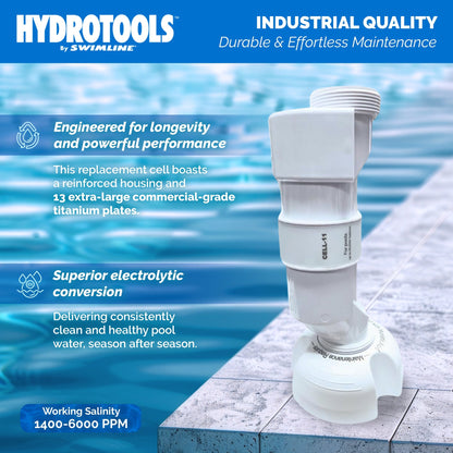 Swimline 87640 Salt Replacement Cell for Water Chlorine System, 40K Gallon Pools