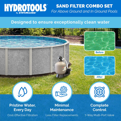 Swimline Hydrotools 24 Inch Sand Filter Combo Set for Pools, 300lb Sand Capacity