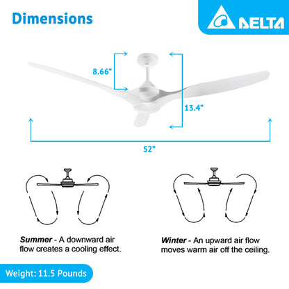 Delta Breez 52" Ceiling Fan with LED, Remote, Indoor/Outdoor, Benicia, White