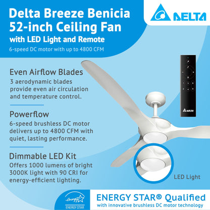 Delta Breez 52" Ceiling Fan with LED, Remote, Indoor/Outdoor, Benicia, White