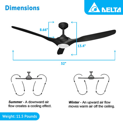 Delta Breez 52" Ceiling Fan with LED, Remote, Indoor/Outdoor, Benicia, Black