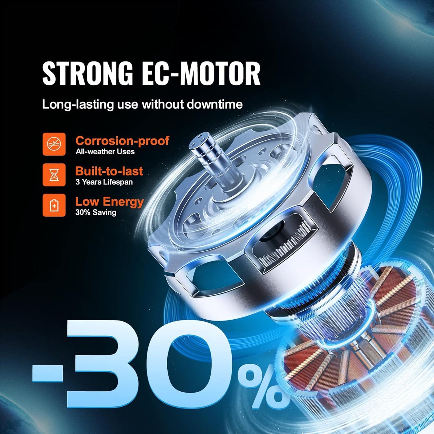 Vevor Inline Duct Fan w/Temperature and Humidity Controller for Hydroponics, 4"