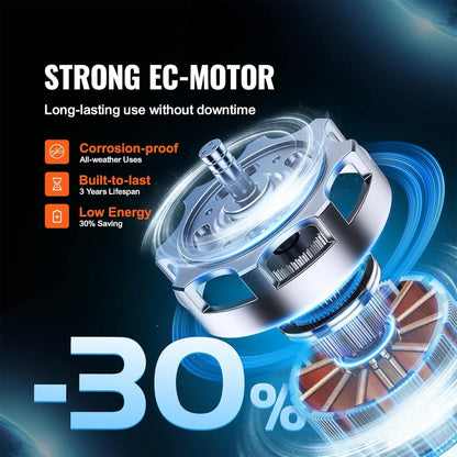 Vevor Inline Duct Fan w/Temperature and Humidity Controller for Hydroponics, 4"