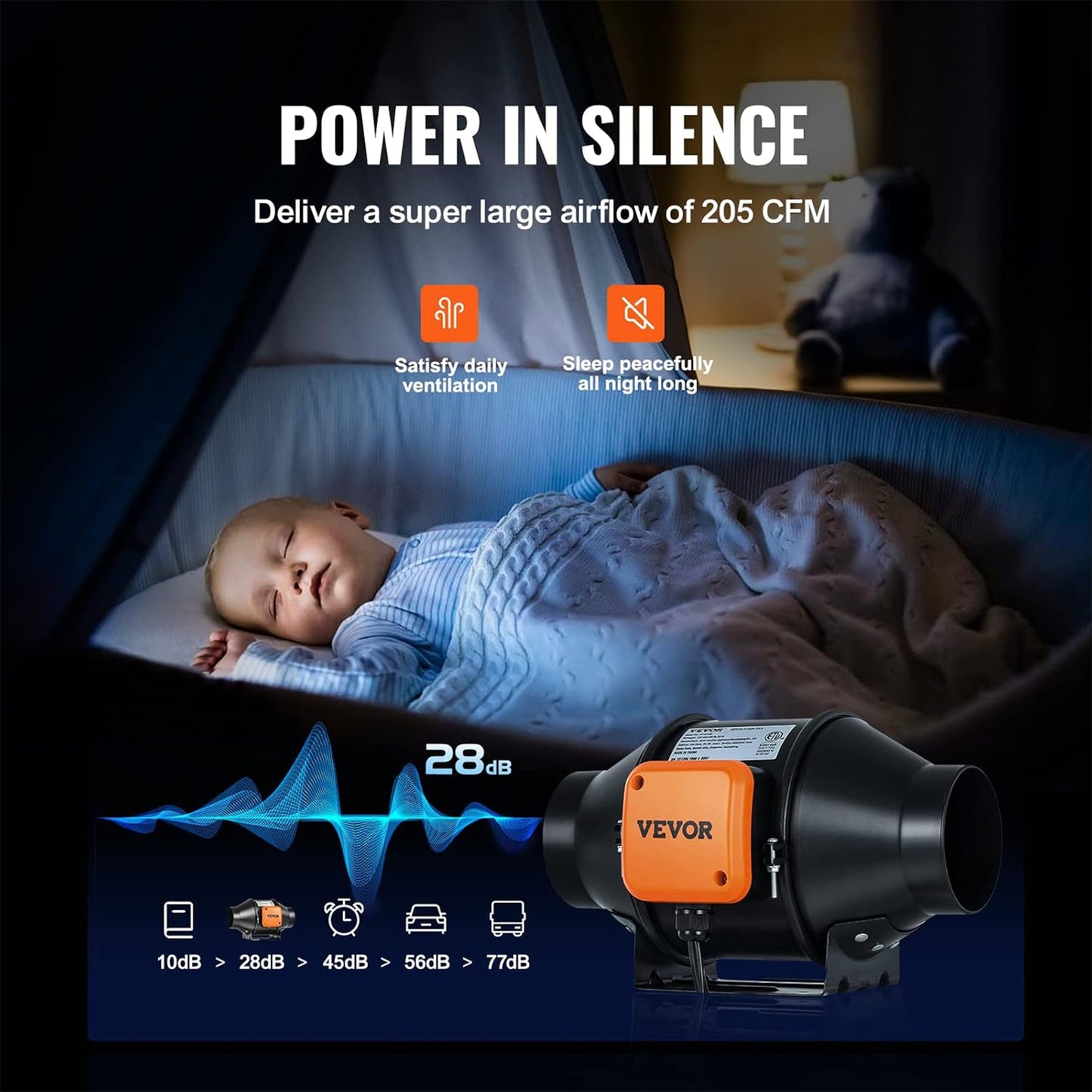 Vevor Inline Duct Fan w/Temperature and Humidity Controller for Hydroponics, 4"