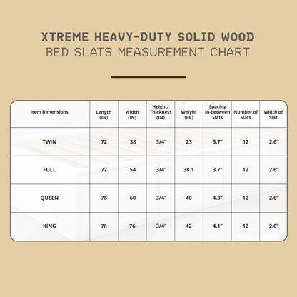 Hercules Xtreme Heavy-Duty Solid Pine Wood Bed Slats Bunkie Board, Queen Size