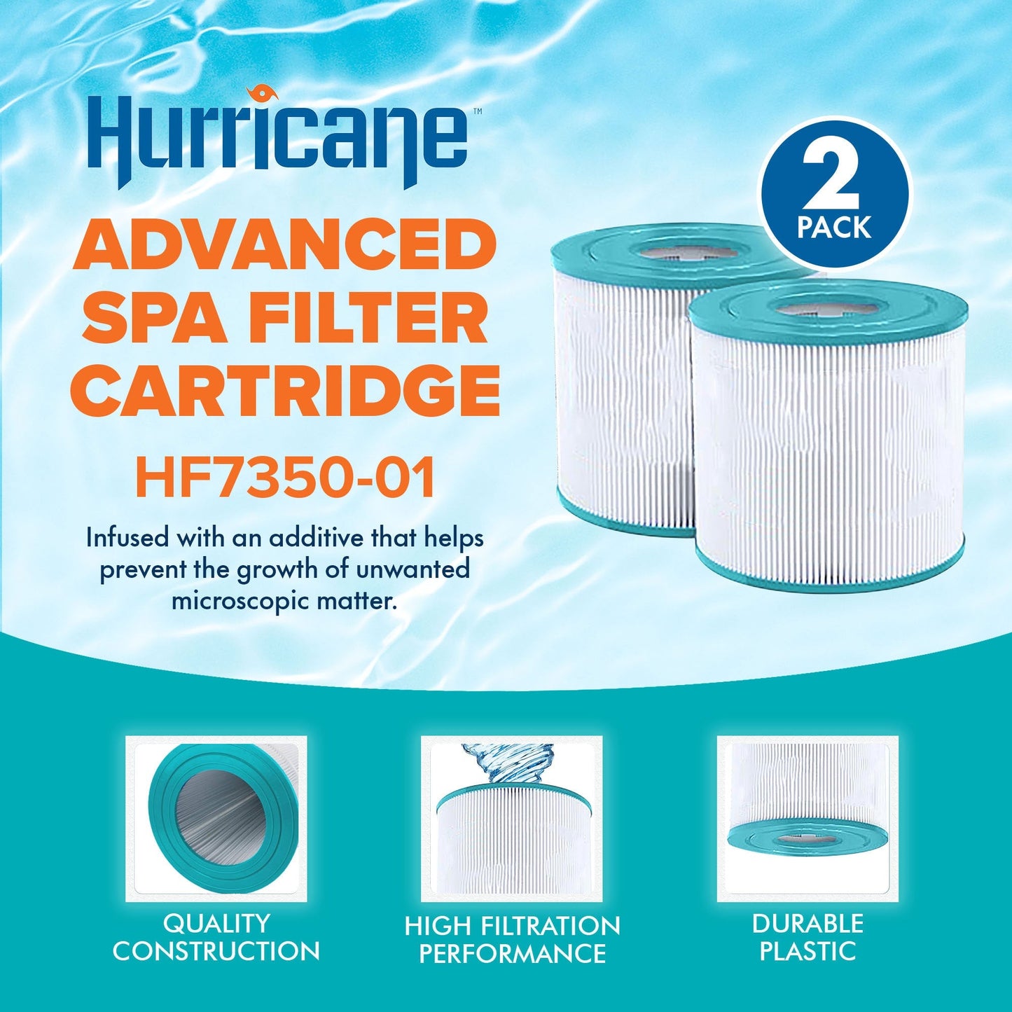 Hurricane 4 Pack HF4401-02 Advanced Pool and Spa Filter Cartridge Replacement