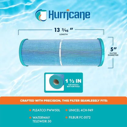 Hurricane 4 Pack HF4401-02M Elite Aseptic Pool Spa Filter Cartridge Replacement