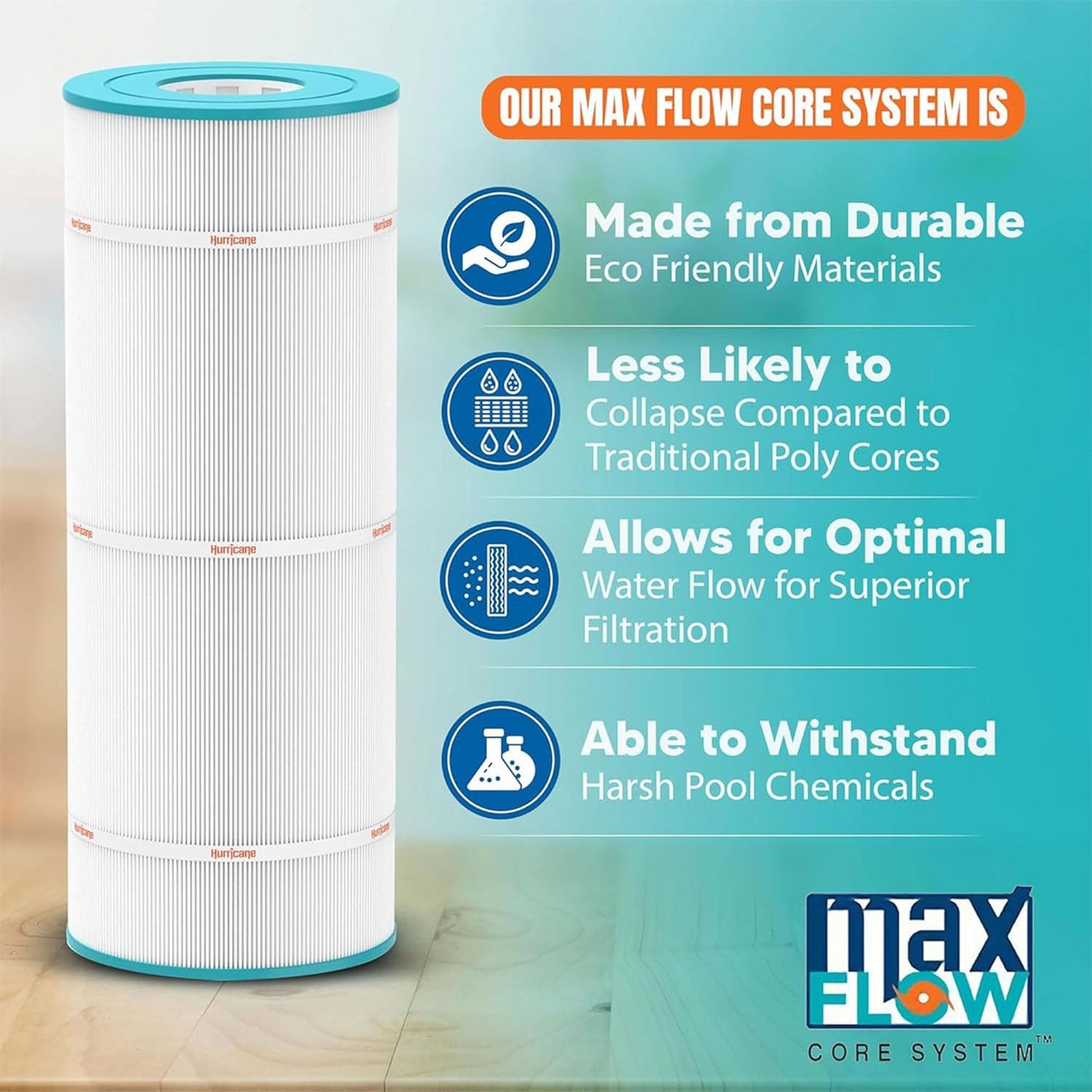 Hurricane 4 Pack HF4401-02M Elite Aseptic Pool Spa Filter Cartridge Replacement