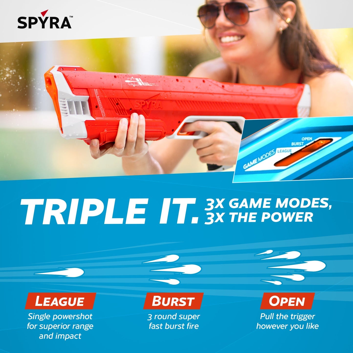 SPYRA Electric Water Blaster Outdoor Squirt Gun for Pool Games, SpyraThree, Red