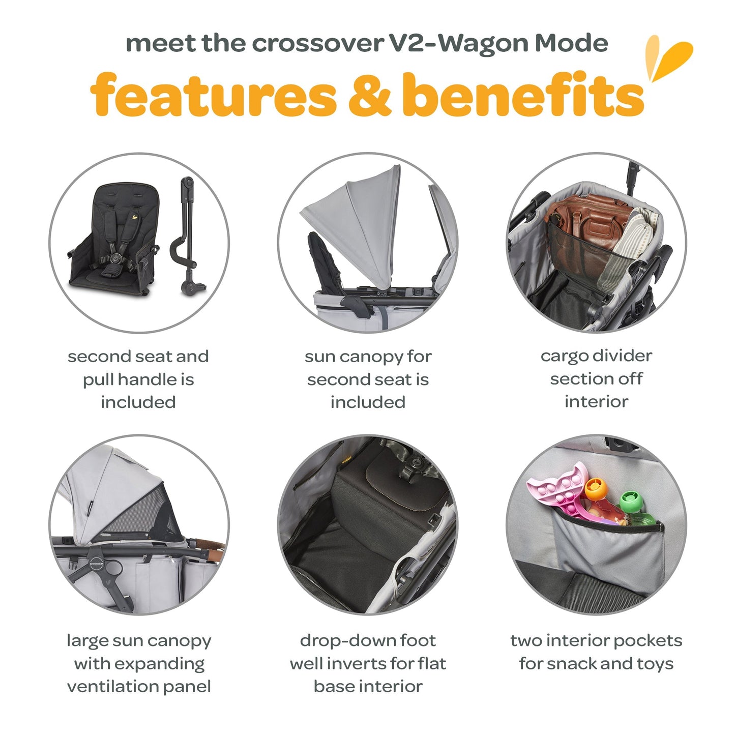 Larktale Crossover V2 All-In-One Stroller 2 Seater Wagon, 120 lb Capacity, Black