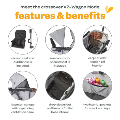 Larktale Crossover V2 All-In-One Stroller 2 Seater Wagon, 120 lb Capacity, Black