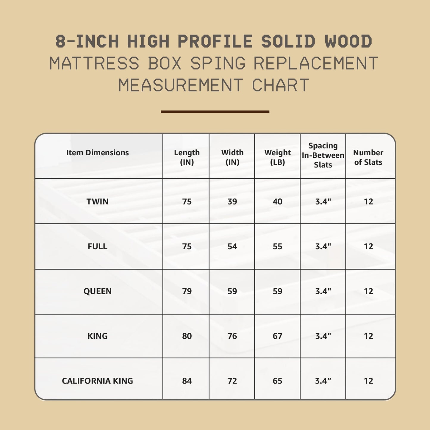 Hercules 8 in. High Profile Foundation Mattress Box Spring Replacement, Cali King