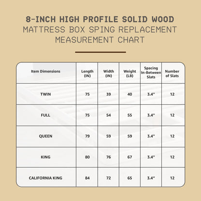 Hercules 8 Inch High Profile Instant Foundation Box Spring Replacement, Queen