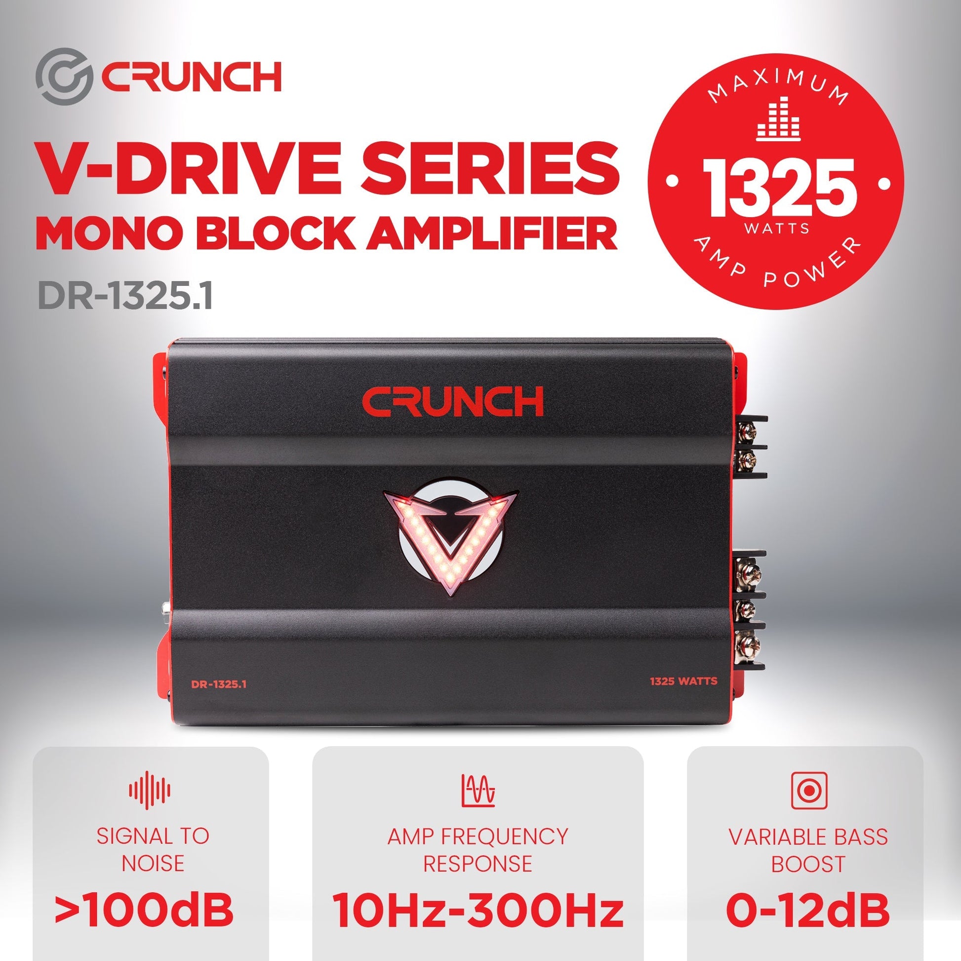 Crunch 1325W Mono block Subwoofer Car Audio Amplifier with Adjustable Crossovers - Find Fresh Goods