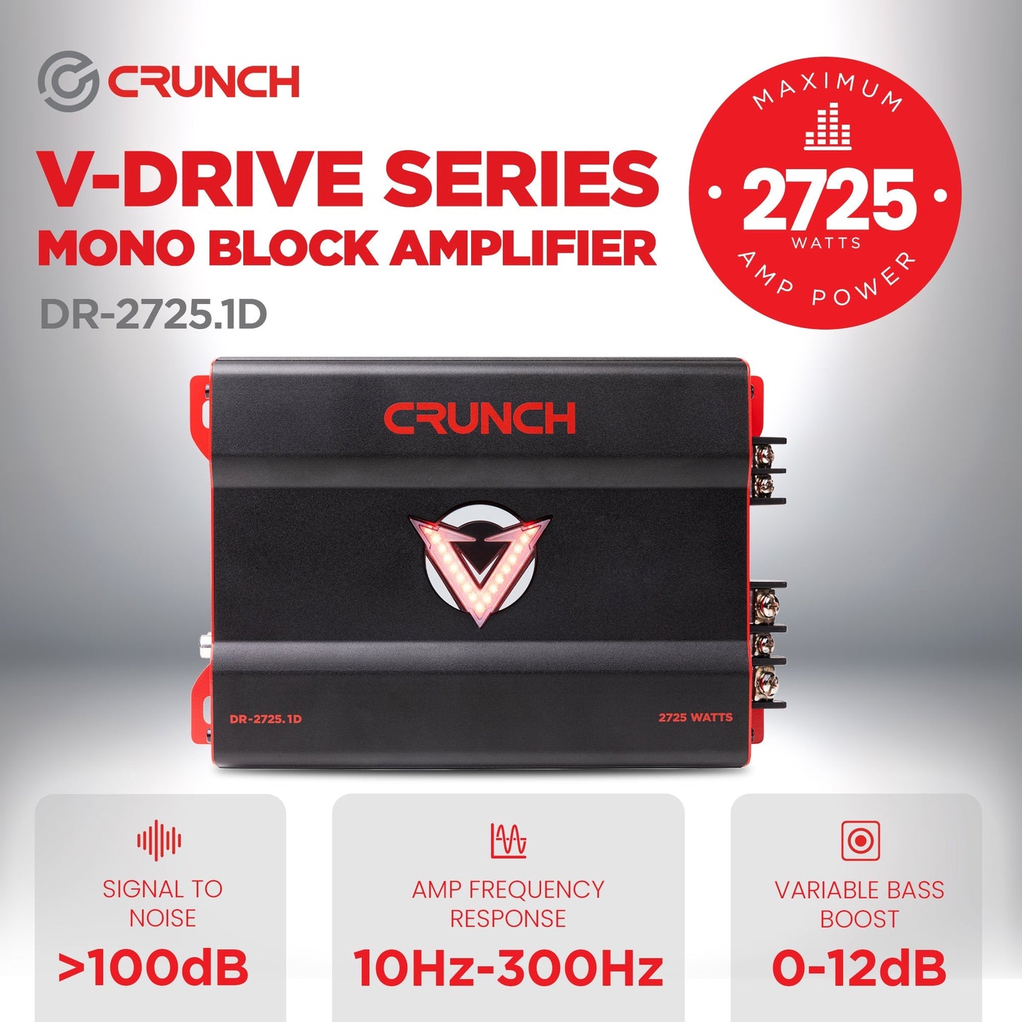 Crunch 2725W Mono block Subwoofer Car Audio Amp, Adjustable Crossover, Bass Knob - Find Fresh Goods