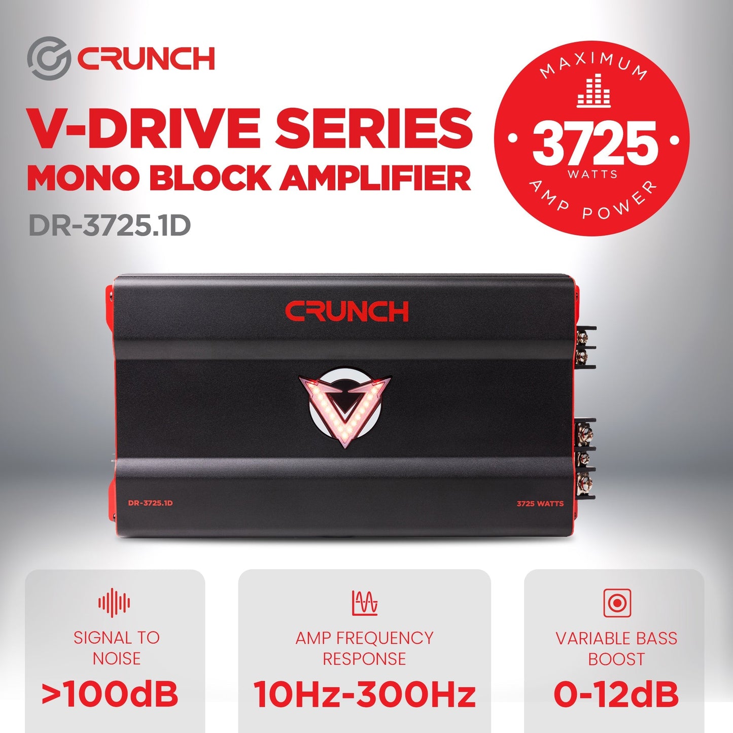 Crunch 3725W Monoblock Subwoofer Car Audio Amp, Adjustable Crossovers, Bass Knob - Find Fresh Goods