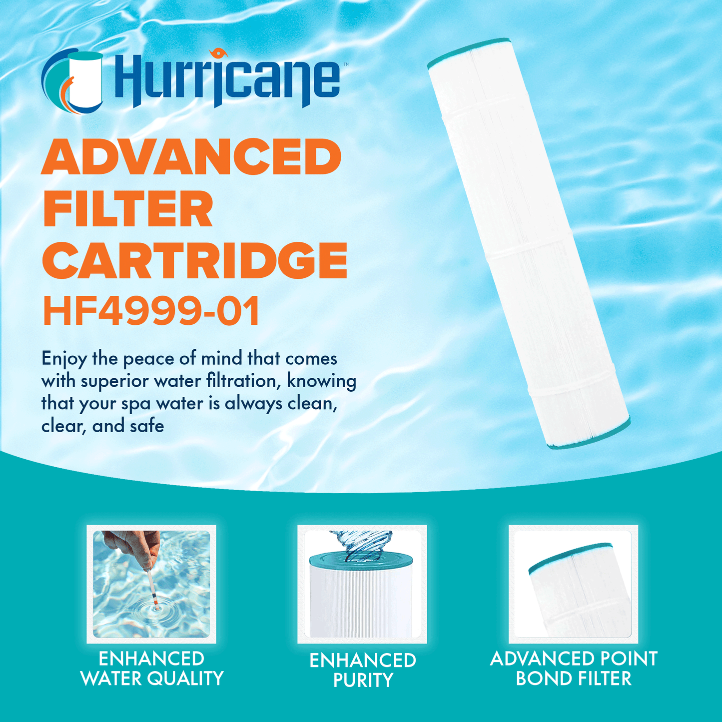 Hurricane Replacement Spa Filter Cartridge for Pleatco, Unicel, Filbur, Rainbow