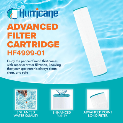 Hurricane Replacement Spa Filter Cartridge for Pleatco, Unicel, Filbur, Rainbow