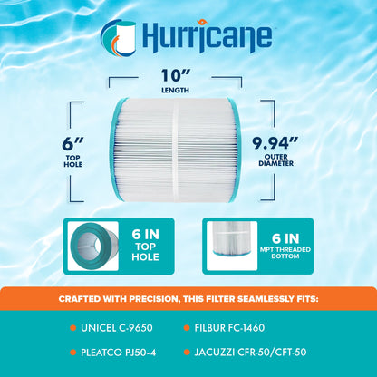 Hurricane Filters HF9650-01 Advanced Pool & Spa Filter Cartridge Replacement