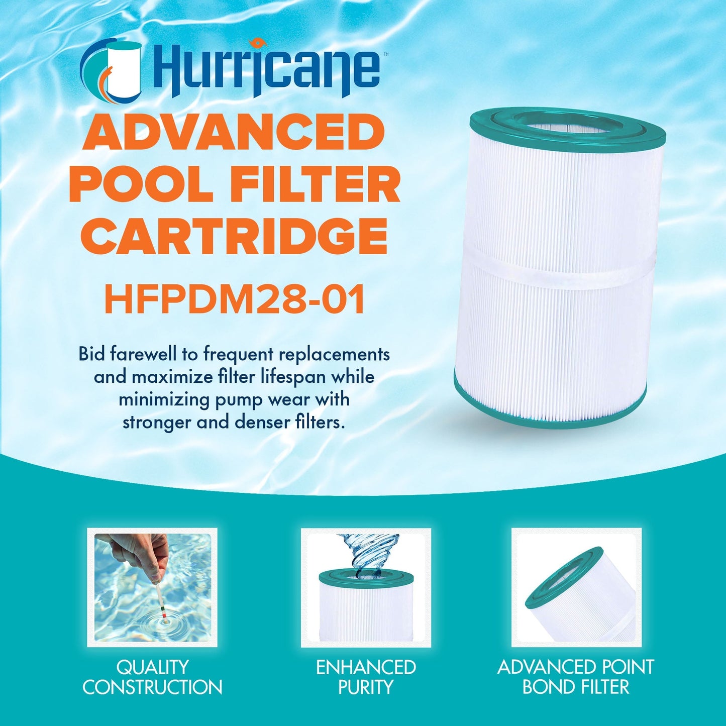 Hurricane Filters HFPDM28-01 Advanced Pool and Spa Cartridge Filter Replacement