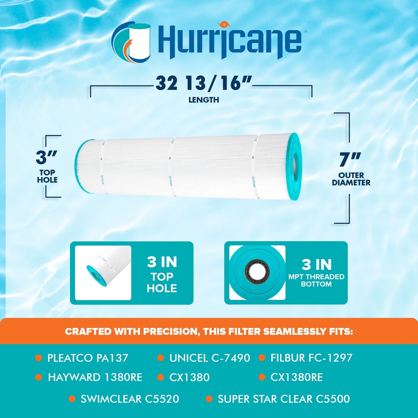 Hurricane Filters HF7490 Pool Filter Cartridge for Pleatco, Unicel,Filbur 4 Pack