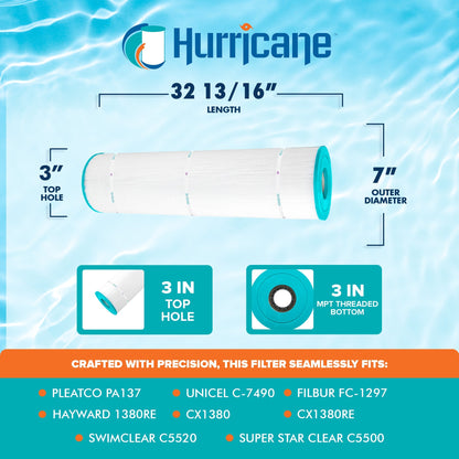 Hurricane Filters HF7490 Pool Filter Cartridge for Pleatco, Unicel,Filbur 4 Pack