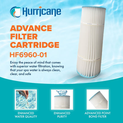 Hurricane Filters HF6960-01 DE Filter Cartridge Replacement for Pools and Spas