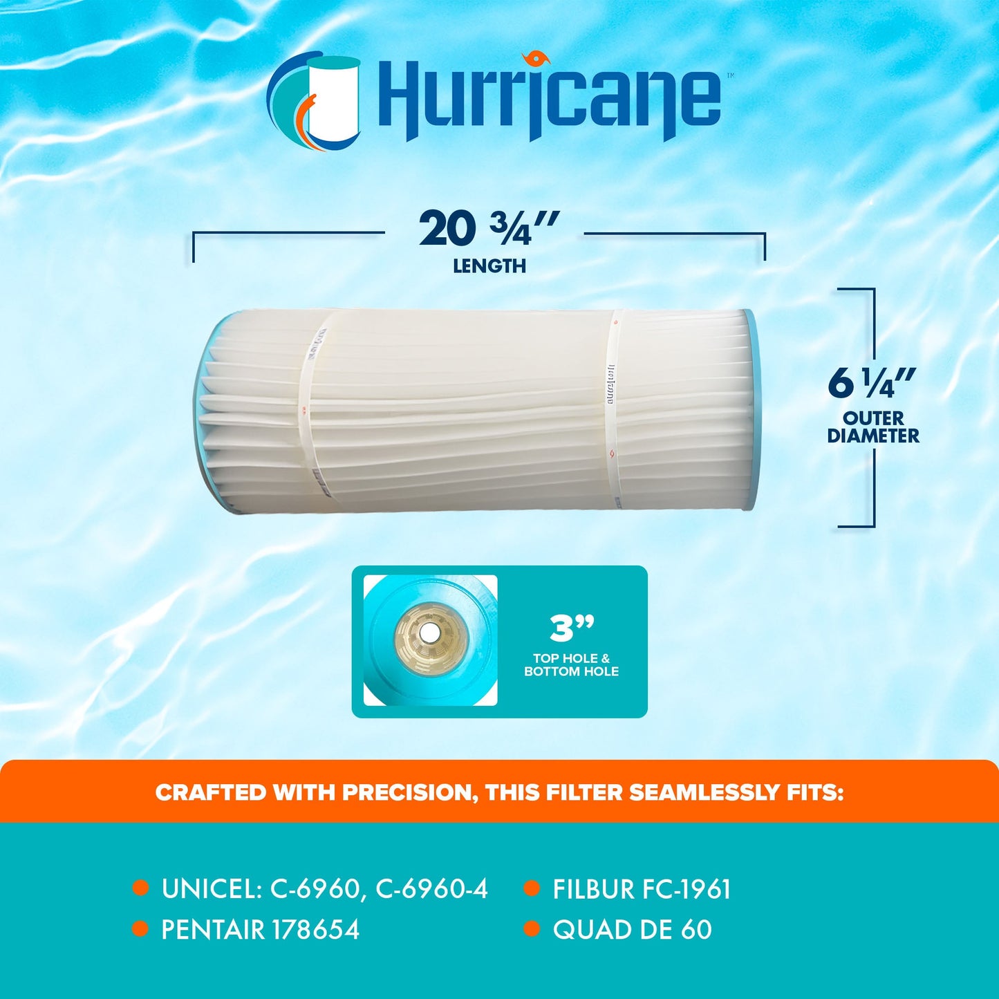 Hurricane Filters HF6960-01 DE Filter Cartridge Replacement for Pools and Spas
