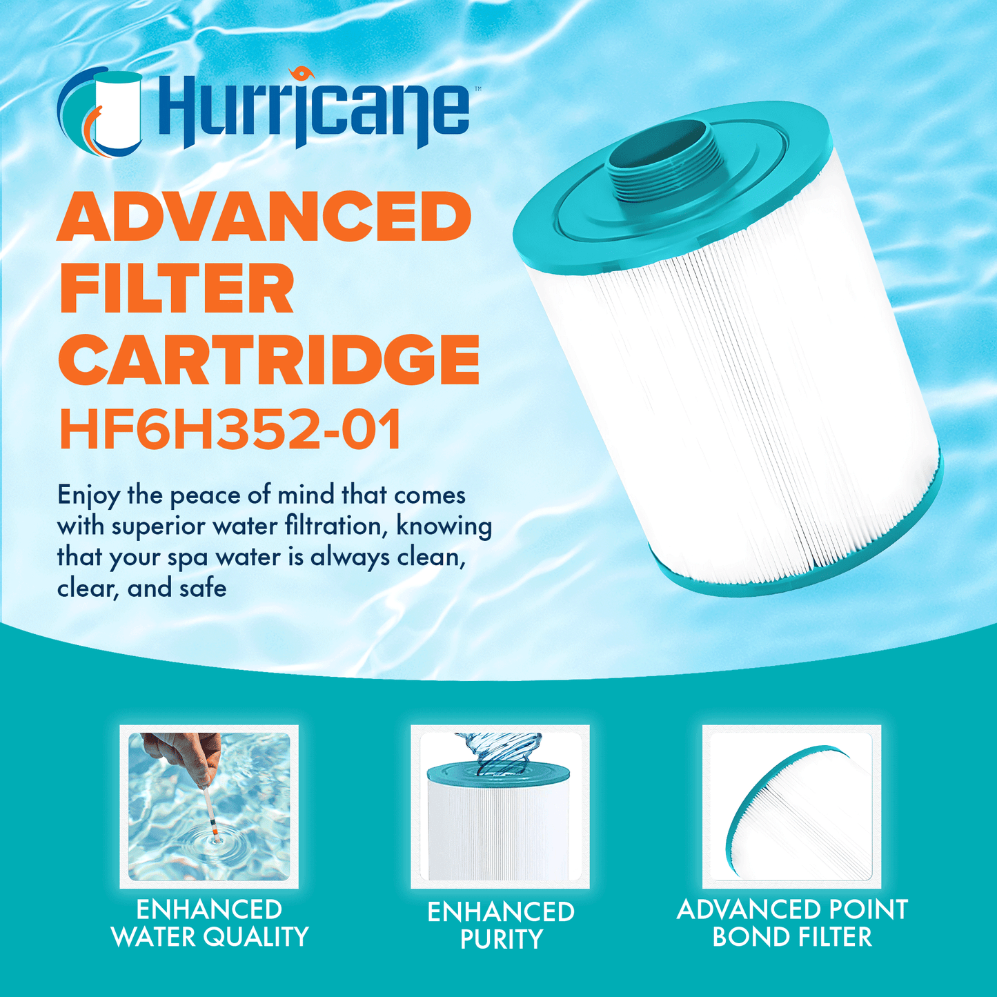 Hurricane Advanced Spa Filter Cartridge for Unicel & Artesian Spas 06-0014-12