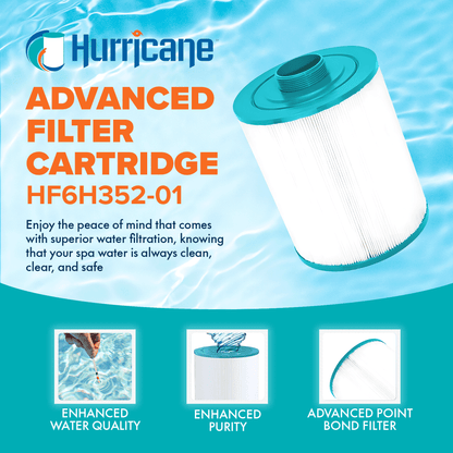 Hurricane Advanced Spa Filter Cartridge for Unicel & Artesian Spas 06-0014-12