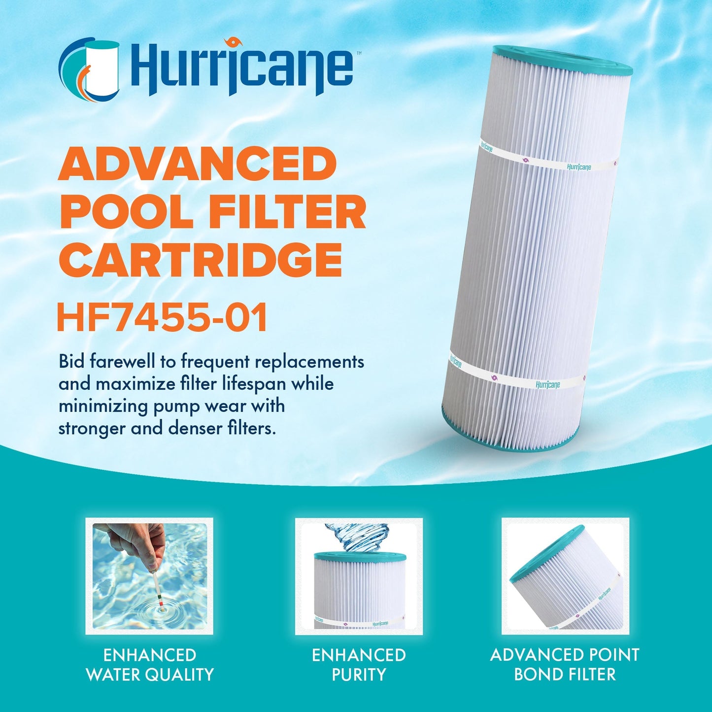 Hurricane Filters HF7455-01 Pool Filter Cartridge for Pleatco, Unicel, Filbur