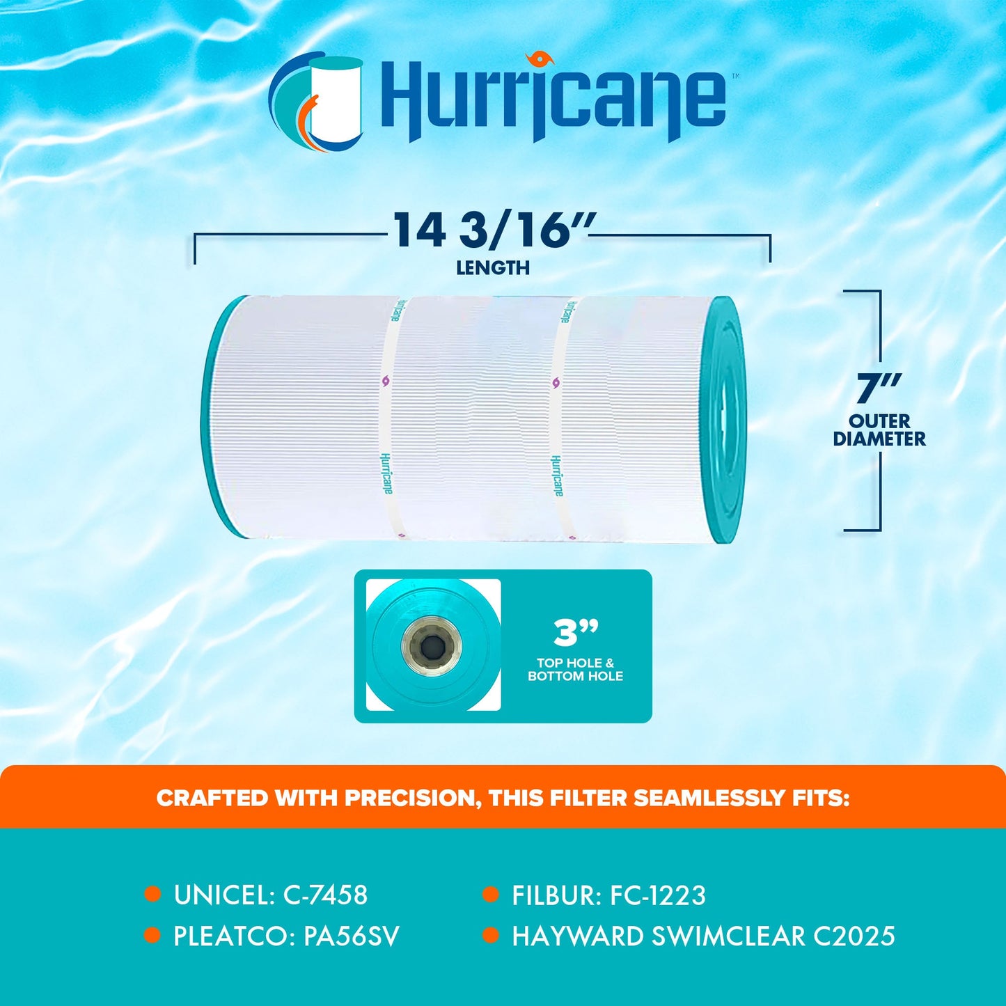 Hurricane Filters HF7458 Pool Filter Cartridge for Pleatco, Unicel, 4 Pack