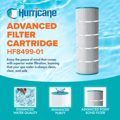 Hurricane HF8499-01 Advanced Swimming Pool Filter Cartridge Replacement, White