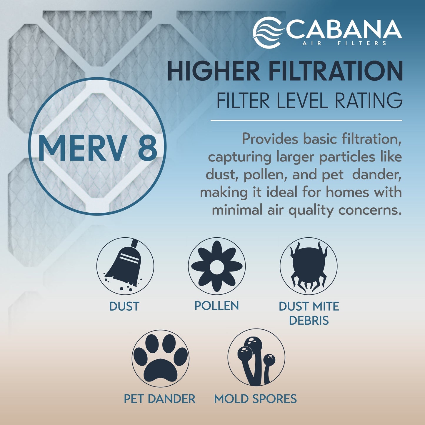 Cabana Air Filters 6 Pack HVAC Furnace Air Filters, MERV 8, 20 x 20 x 1, White