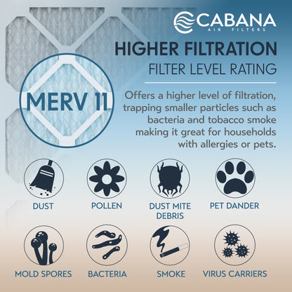 Cabana Air Filters 6 Pack HVAC Furnace Air Filters, MERV 11, 20 x 30 x 1, White