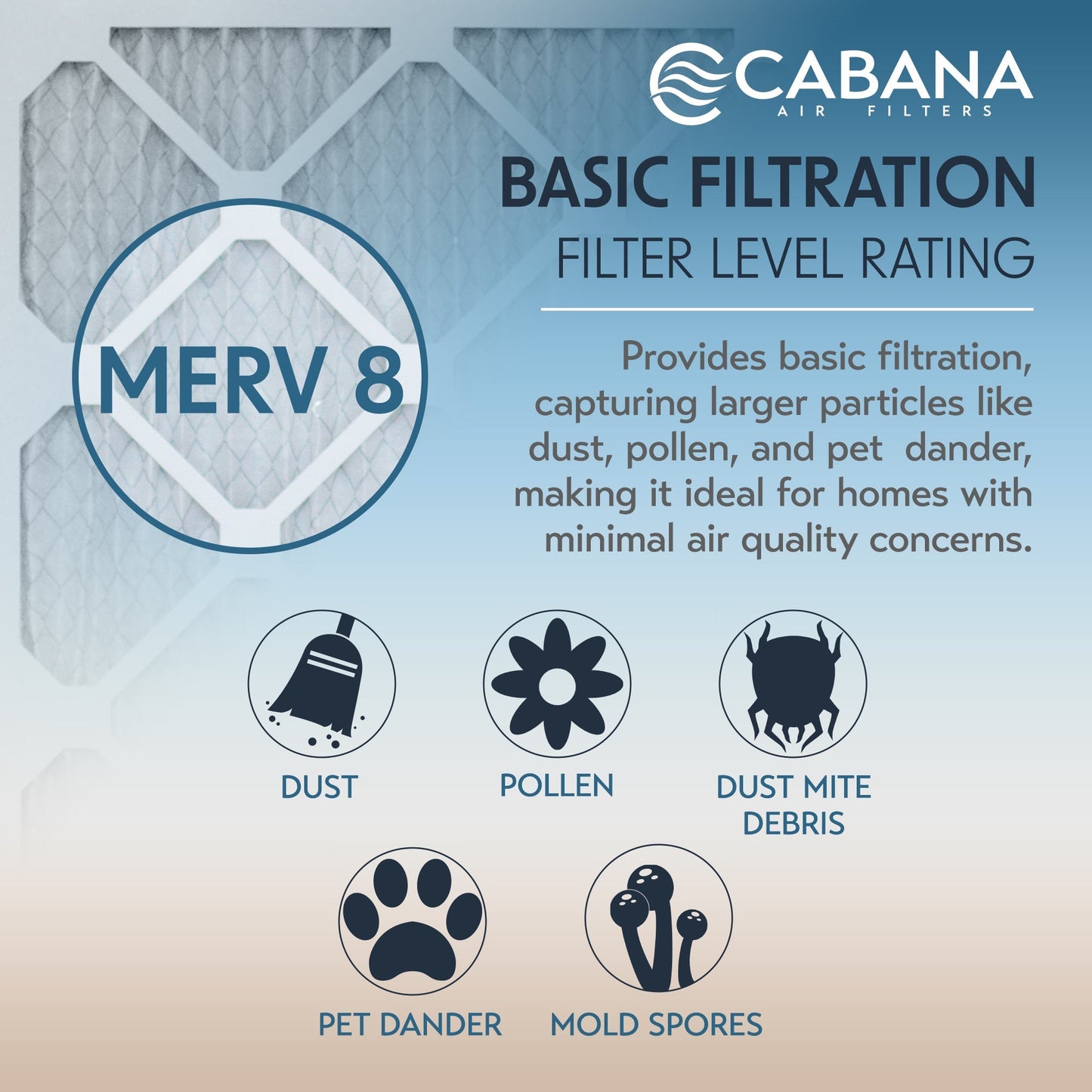 Cabana Air Filters 6 Pack HVAC Furnace Air Filters, MERV 8, 14 x 20 x 1, White