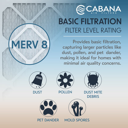 Cabana Air Filters 6 Pack HVAC Furnace Air Filters, MERV 8, 14 x 20 x 1, White