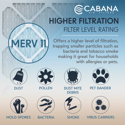 Cabana Air Filters 6 Pack HVAC Furnace Air Filters, MERV 11, 14 x 20 x 1, White