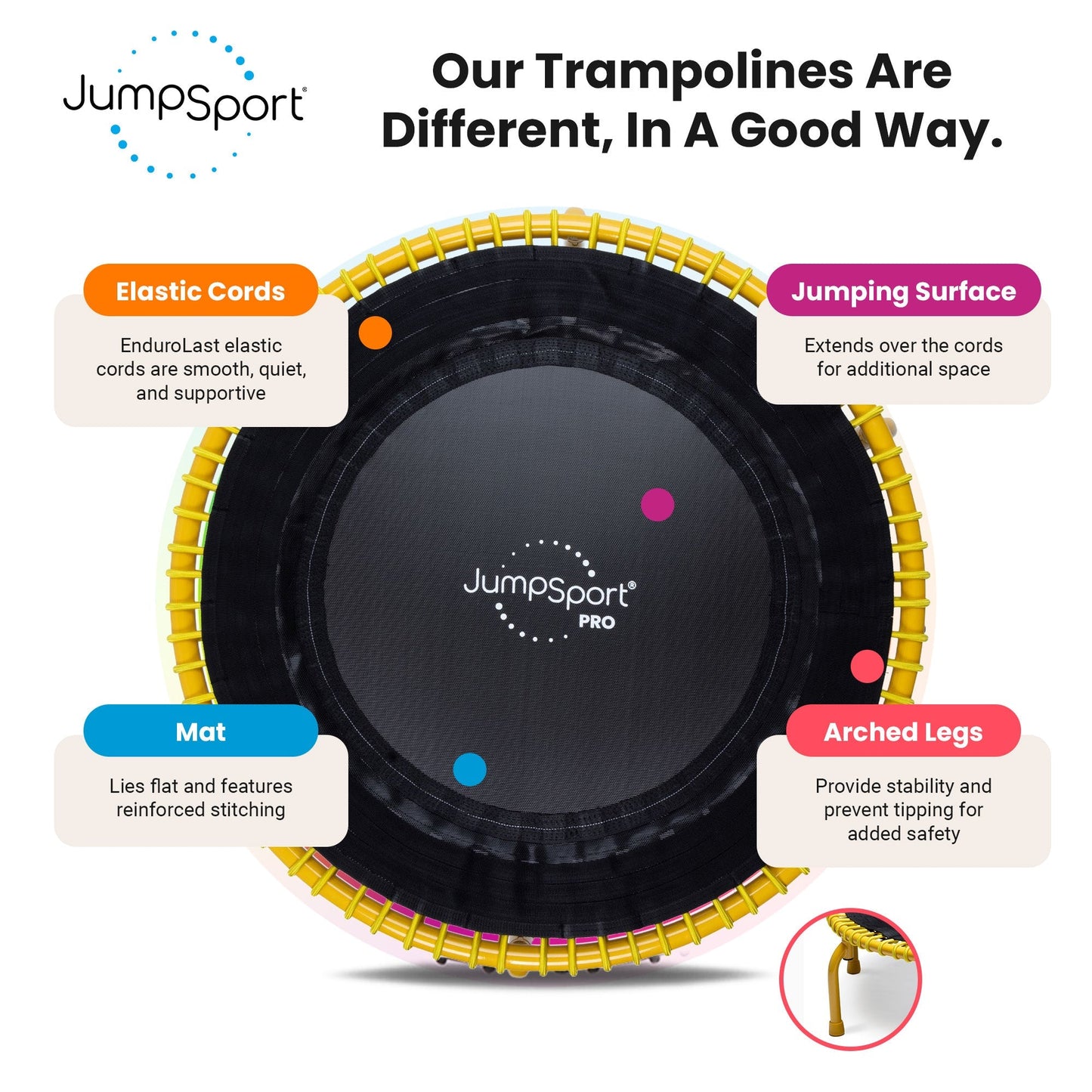 JumpSport 350 PRO Fitness Trampoline, Cardio Workout Equipment, 39 Inch, Radiate