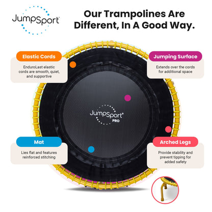 JumpSport 350 PRO Fitness Trampoline, Cardio Workout Equipment, 39 Inch, Radiate