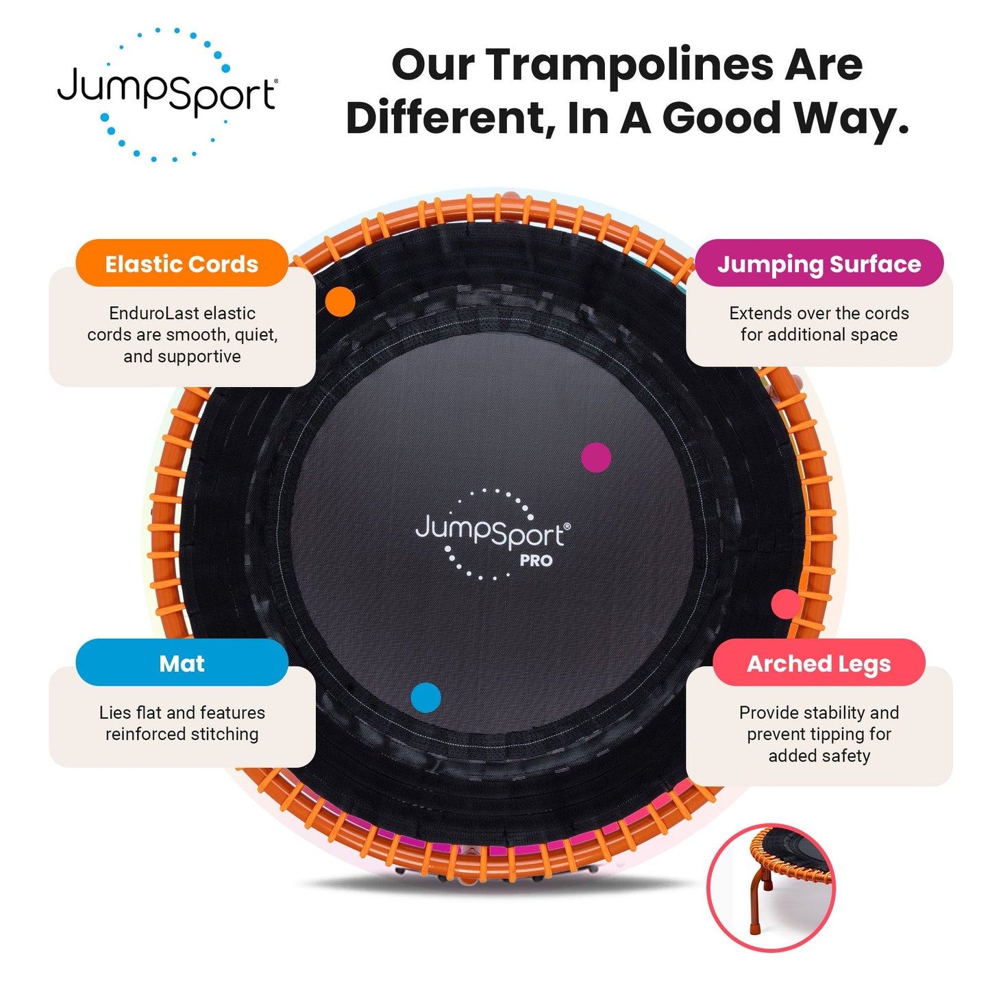 JumpSport 350 PRO Fitness Trampoline, Cardio Workout Equipment, 39 Inch, Energize
