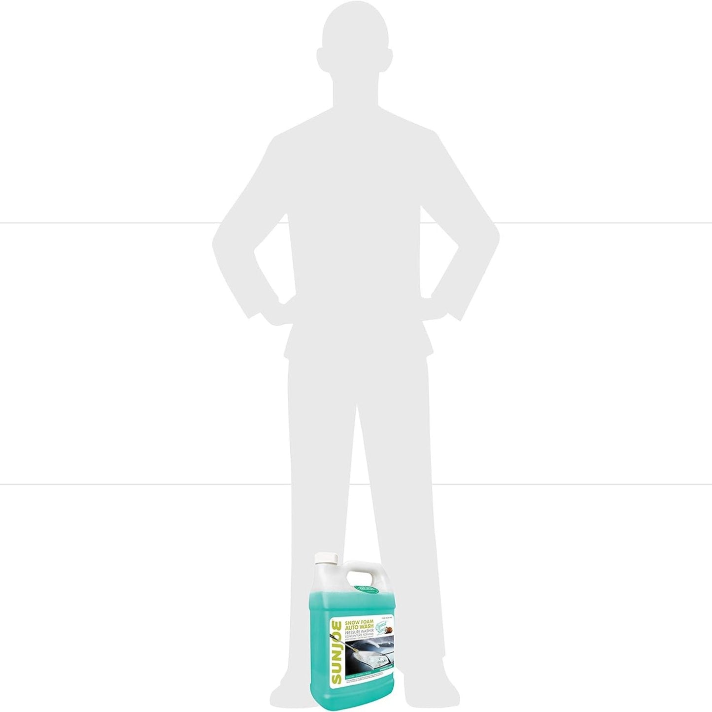 Sun Joe Premium Snow Foam Coconut Scent Car Washing Soap & Cleaner, 1 Gallon