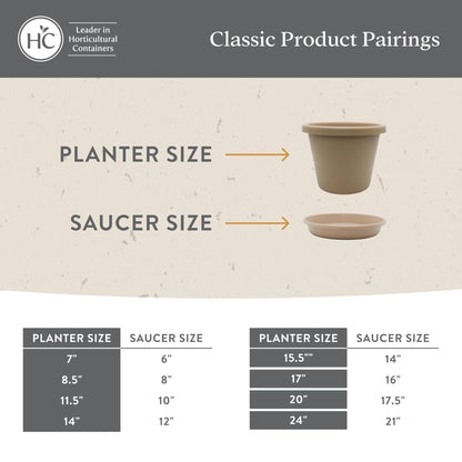 The HC Companies 17 Inch Round Classic Planter, Plastic Plant Pot, Evergreen