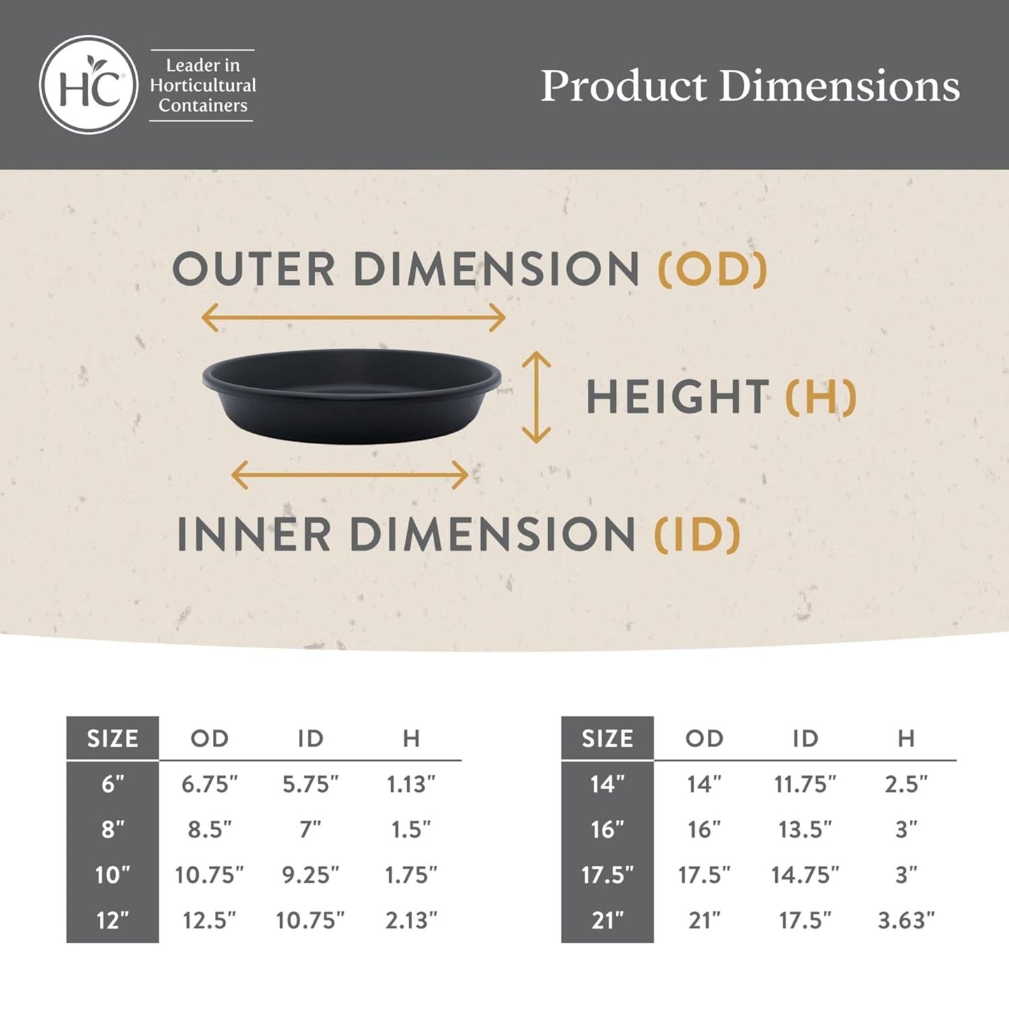 The HC Companies Classic 16 Inch Round Plant Pot Saucer Drip Tray, Evergreen