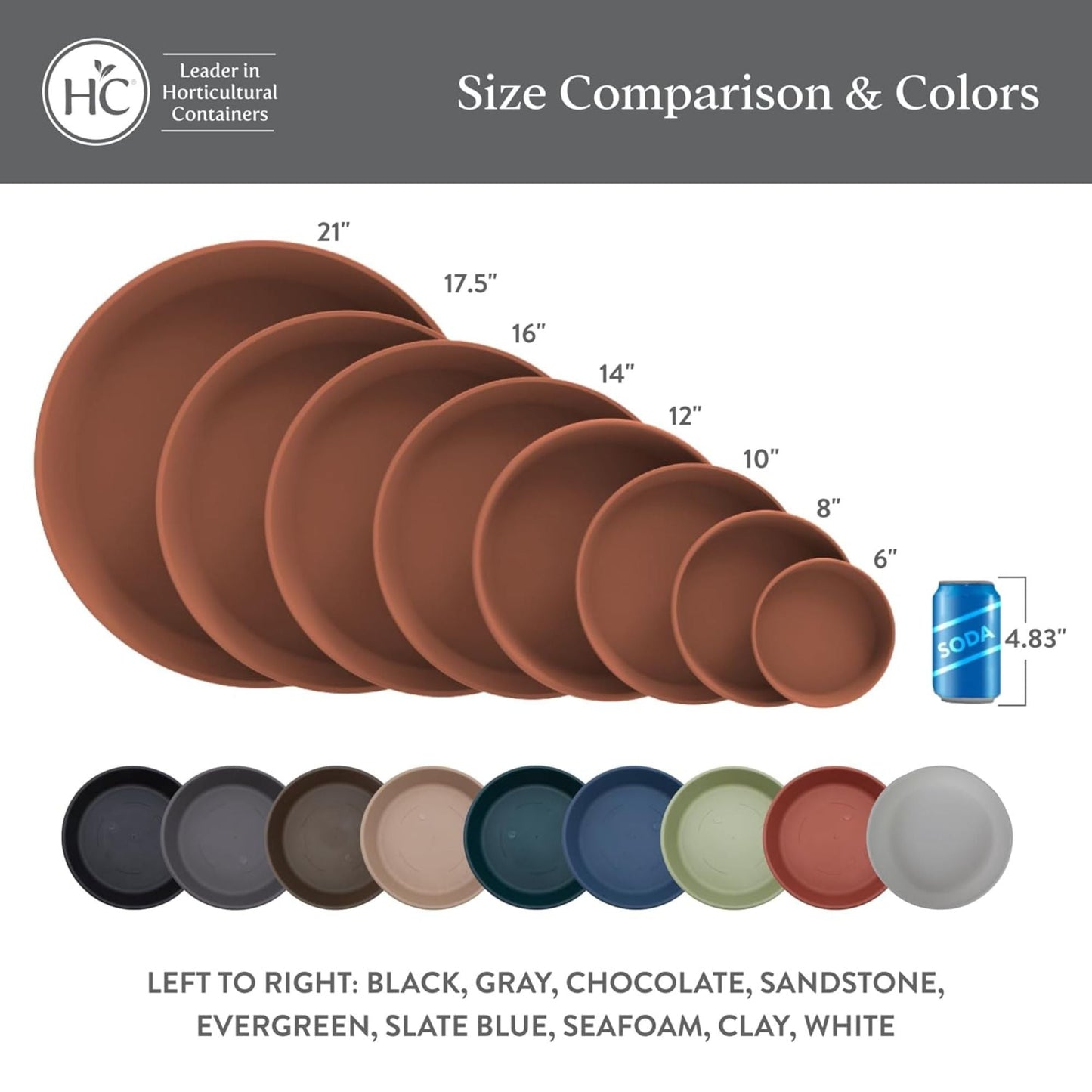 The HC Companies Classic 16 Inch Round Plant Pot Saucer Drip Tray, Evergreen