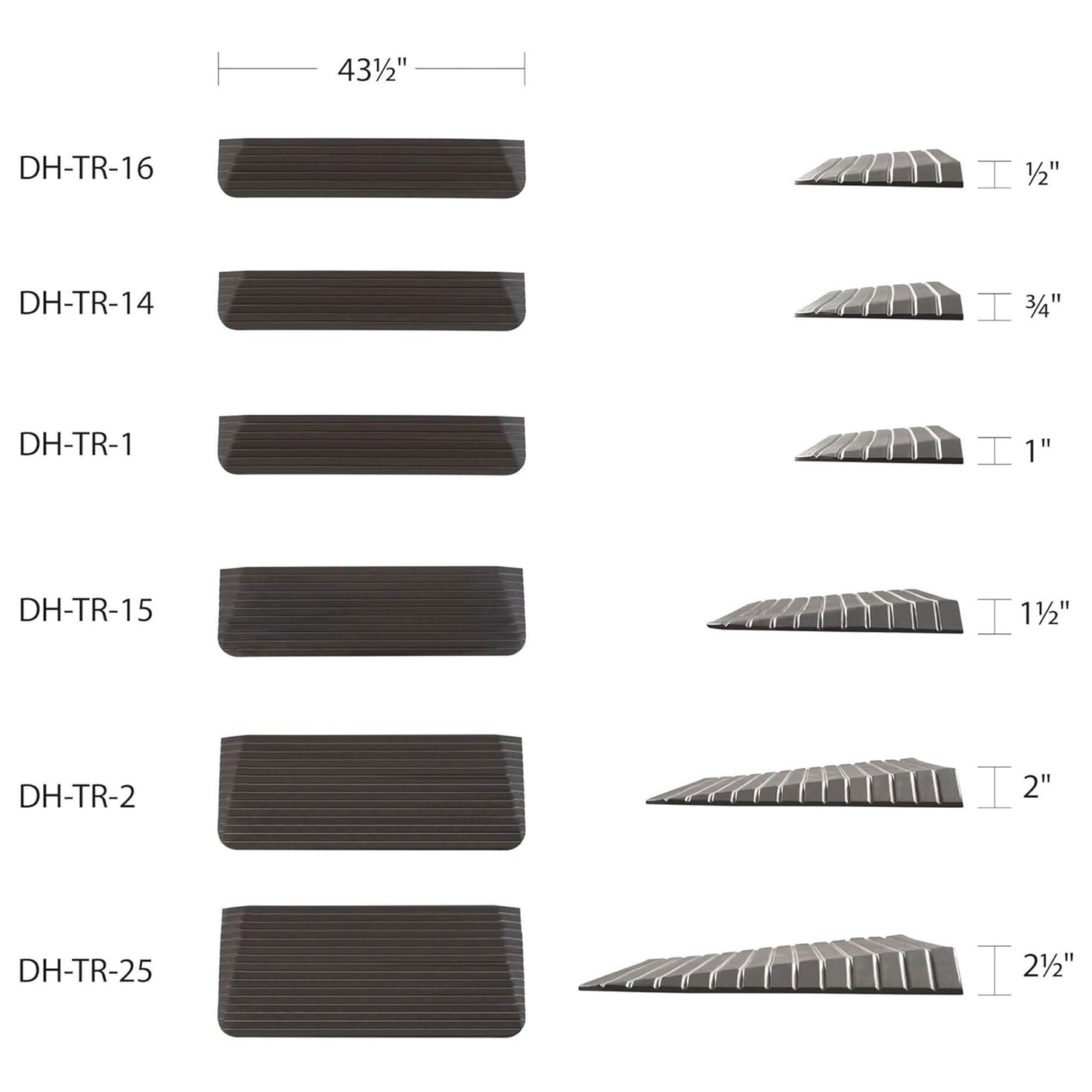 Silver Spring Rubber Threshold Ramp for Wheelchairs, Scooters & More, 2.5" Rise - Find Fresh Goods