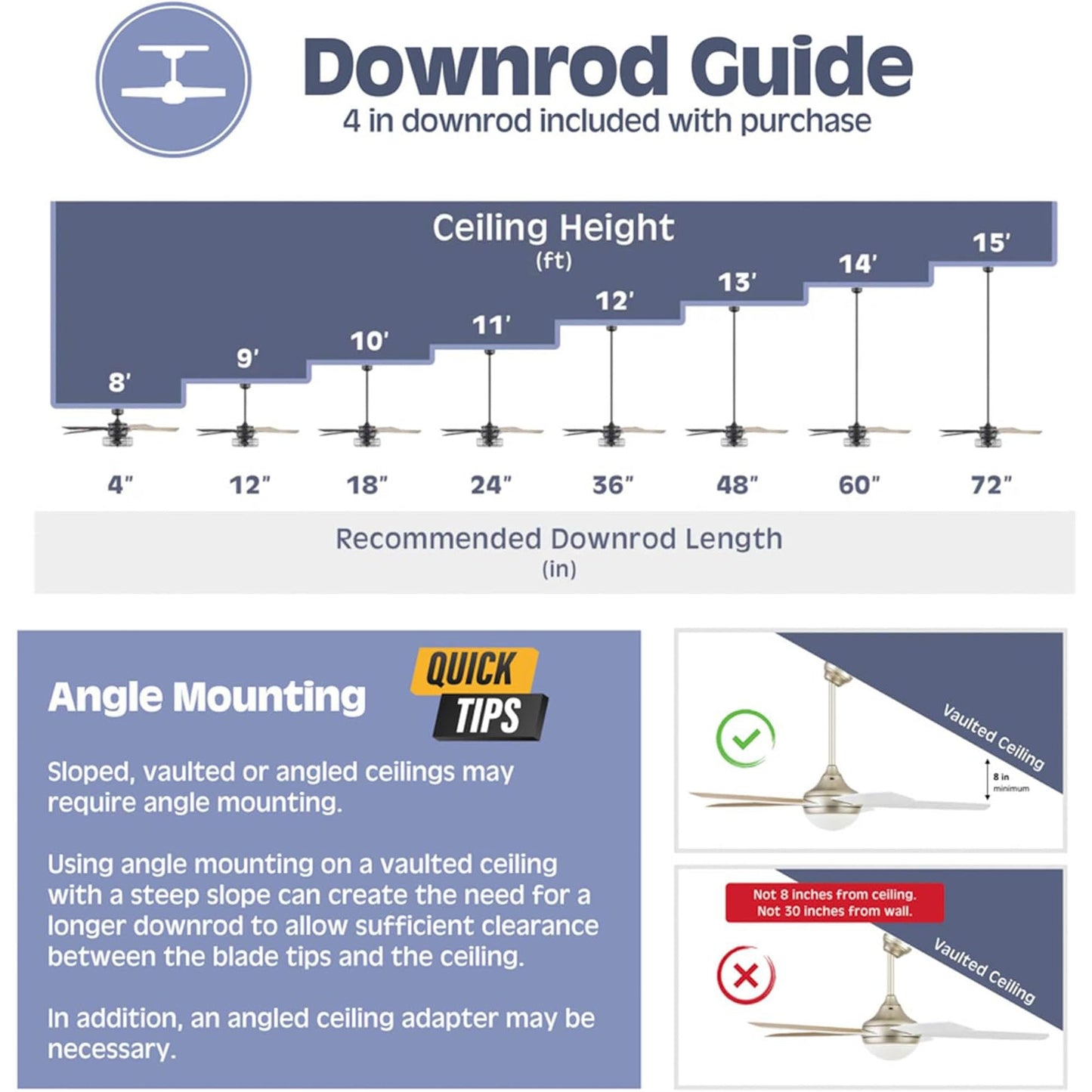 Prominence Home Ashby 52" Ceiling Fan w/Light, Remote, & 5 Blades, Black/Ebony